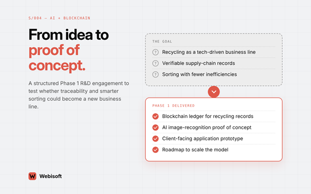 Webisoft Project - R&D naar traceerbaarheid via blockchain en sortering met AI