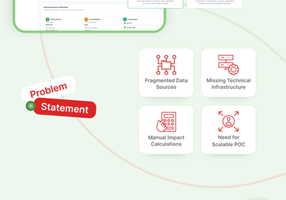 Valletta.Software: AI-Care Project - AI-gestuurd Agrotech Managementplatform