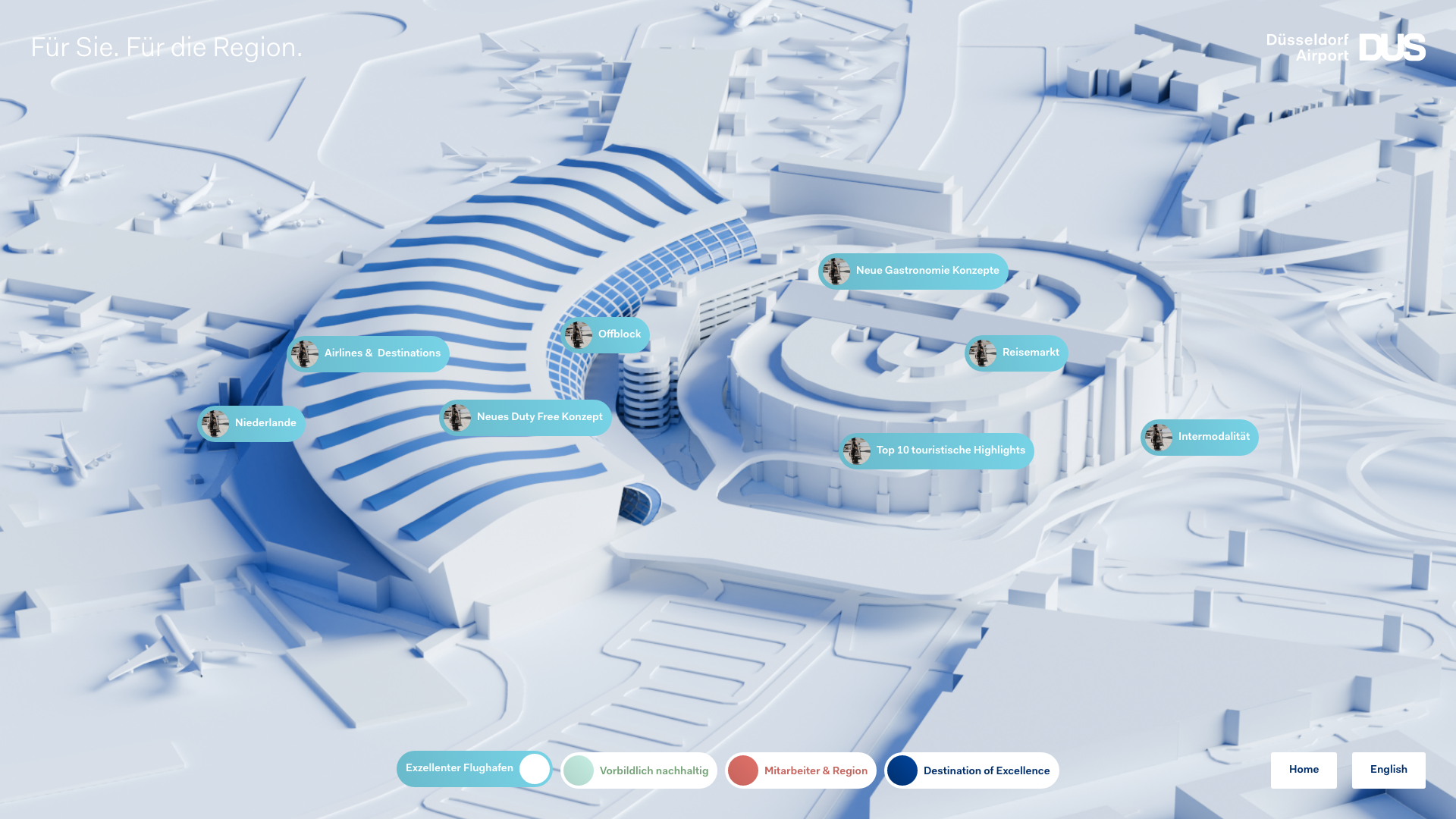 Dart Digital Project - Inhoud Hub