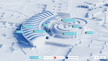 Dart Digital Project - Inhoud Hub