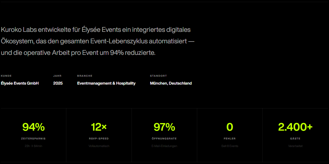 Kuroko Labs Project - Digitale eventplatform met autonoom gastenbeheer