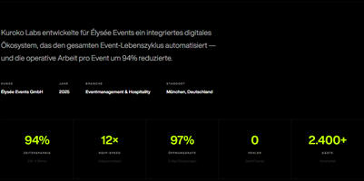 Kuroko Labs Project - Digitale eventplatform met autonoom gastenbeheer