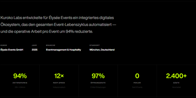 Digitale eventplatform met autonoom gastenbeheer
