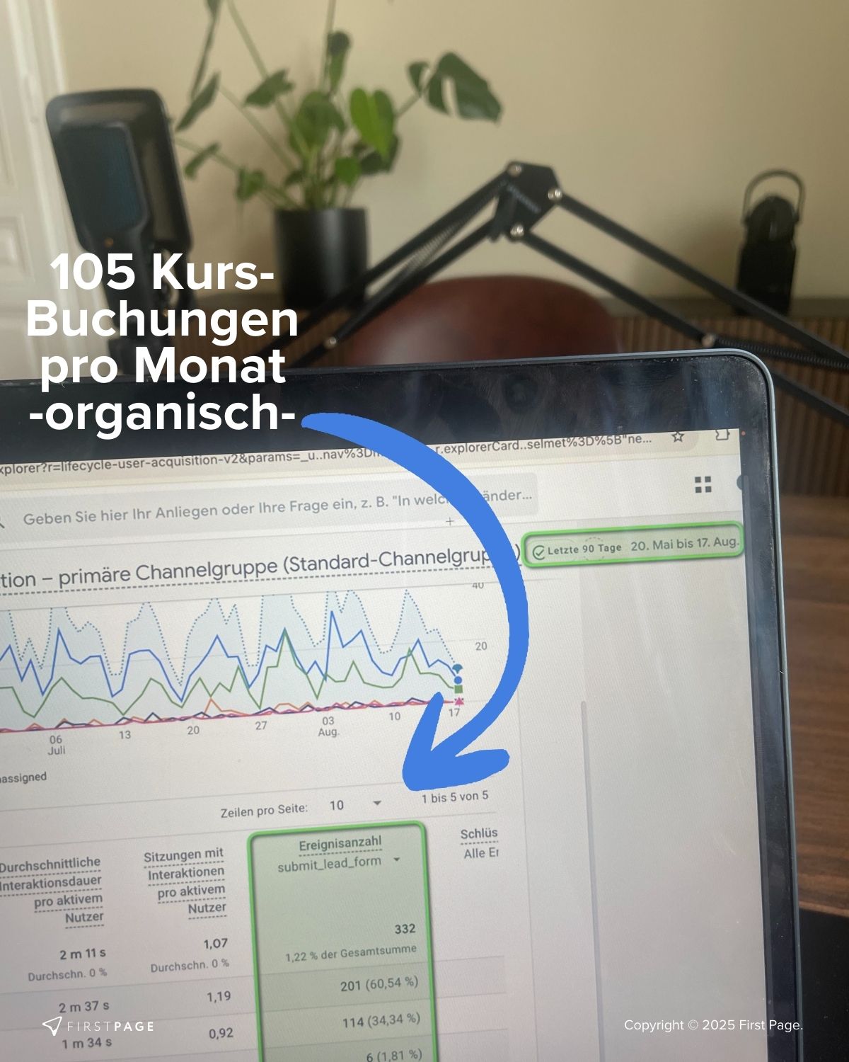 First Page GmbH Project - SEO-groei voor taalschool