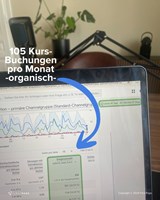 First Page GmbH Project - SEO-groei voor taalschool