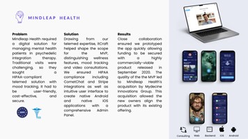 itCraft Project - Mindleap gezondheid