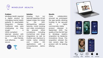 itCraft Project - Mindleap gezondheid