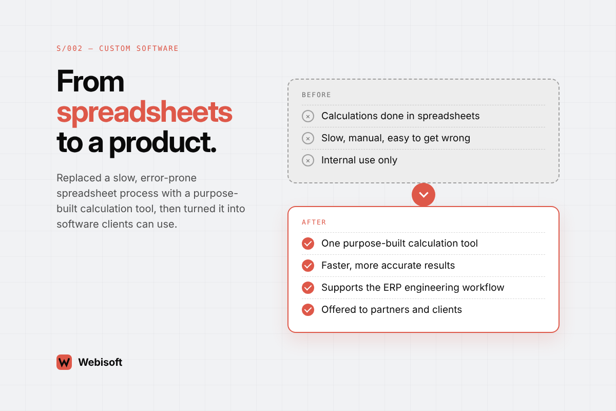 Webisoft Project - Van spreadsheetvervanging naar SaaS-product