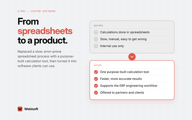 Webisoft Project - Van spreadsheetvervanging naar SaaS-product