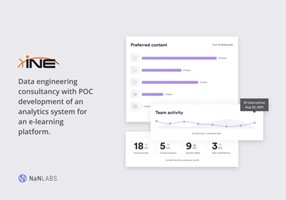 NaNLABS Project - Data engineering-advies