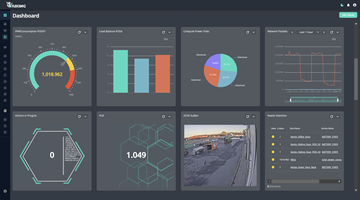 W11K - The Web Engineers Project - Nieuwe B2B-webapplicatie voor datacenters en complexe infrastructuren, vaiking.de