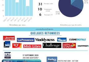 ESCAL Consulting Project - PR-campagne voor de Doors-app