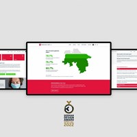 Millennials Digitaldesign GmbH & Co. KG Project - Corona-inentingscampagne
