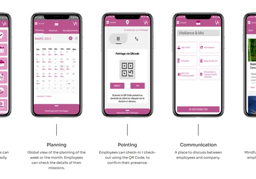 Thuiszorg-app voor mensen met verlies van zelfstandigheid