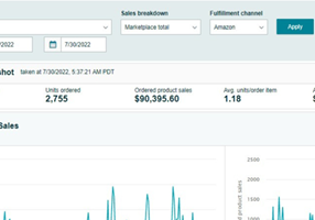 E-Commerce Villa Project -