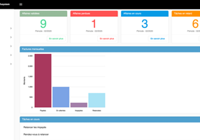 CIDSOFT Project - Bedrijfsapplicatie