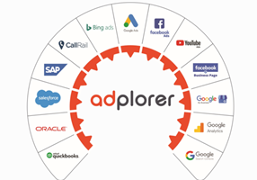 Adplorer Project - Adplorer-marketingsoftware