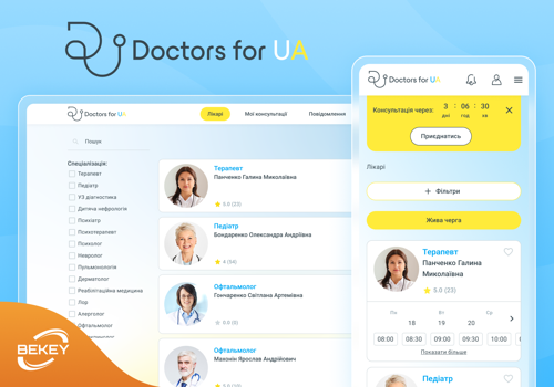 Telezorgplatform Doctors4ua
