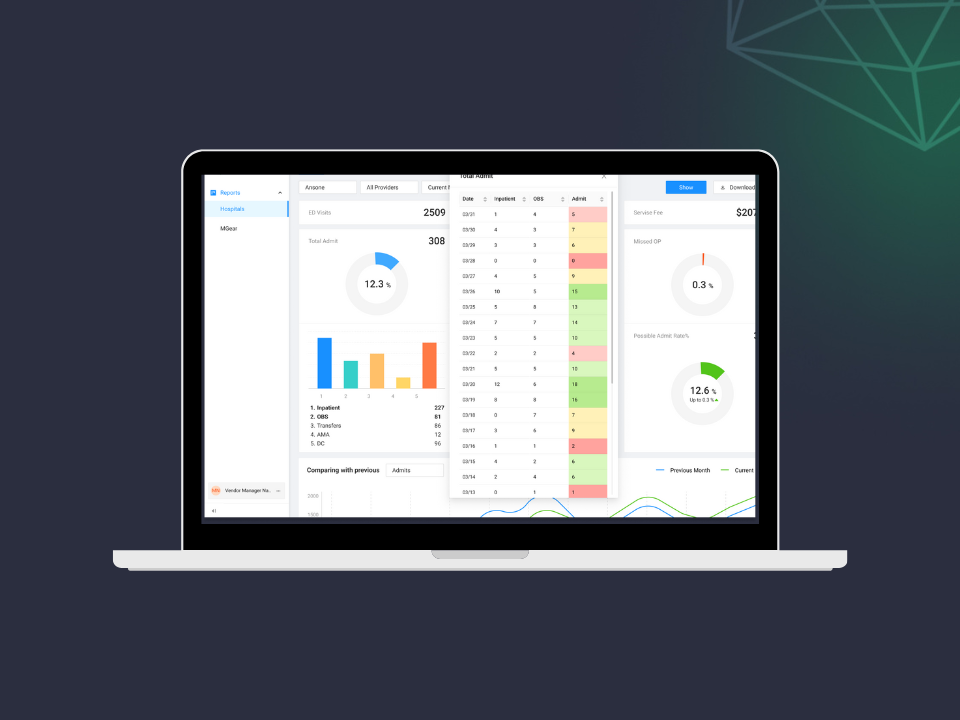 HUSPI Software Development Project - https://www.numeriq.ch/