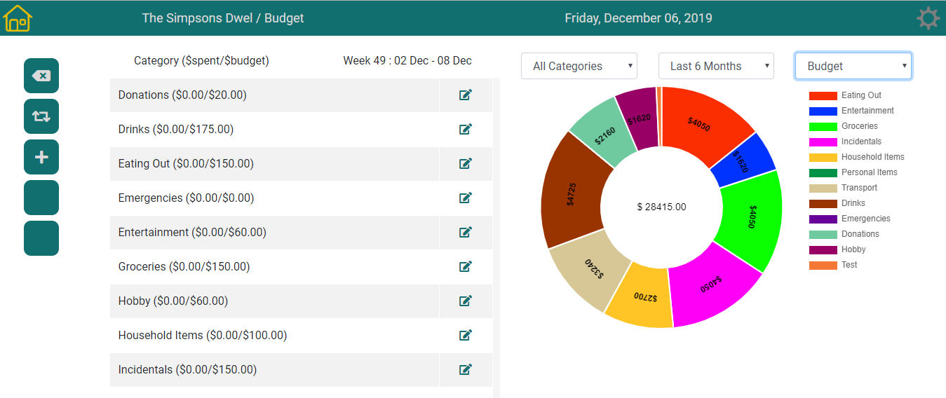 CodeRiders Project - LIFESTYLE-MANAGEMENT-SOFTWARE