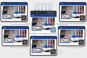 4eck Media | Webdesign & SEO/GEO Project - Meertaligheid, content & chatbot via AI