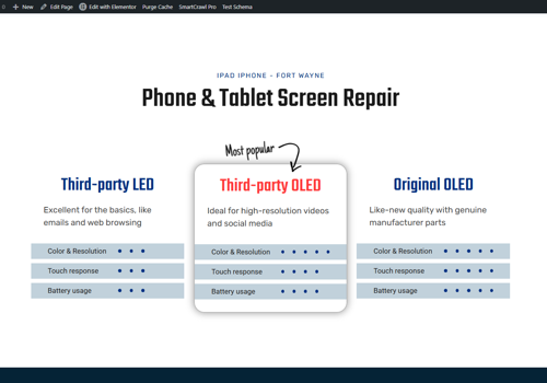 Digital Parameters Project -