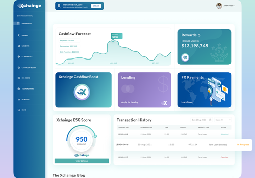 UIUX Studio Project - Xchainge productdashboard UX/UI-design