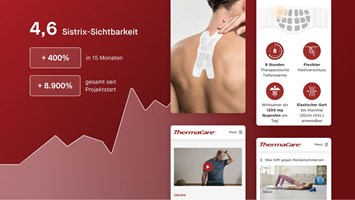 Moccu - Digitalagentur Project - ThermaCare: merkopbouw door strategische contentcreatie