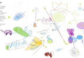 Owtcome Project - Teamwork over het onderwerp "inzichten"