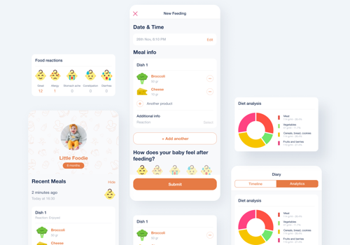 Zoftify Project - Little Foodie, Babytracker mobiele app