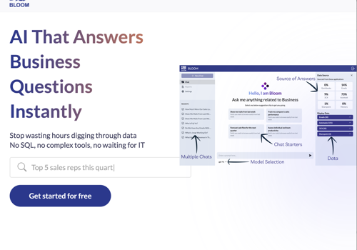 10xStudio Project - Bloom - Business Intelligence aandrijven