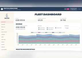 Koragence Project - IoT-beheerplatform voor Onctuo’s selfservice