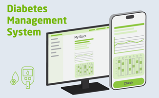 Chudovo OÜ Project - Diabetesbeheersingssysteem