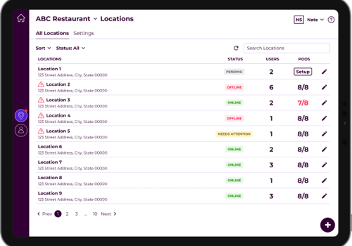 MentorMate Project -