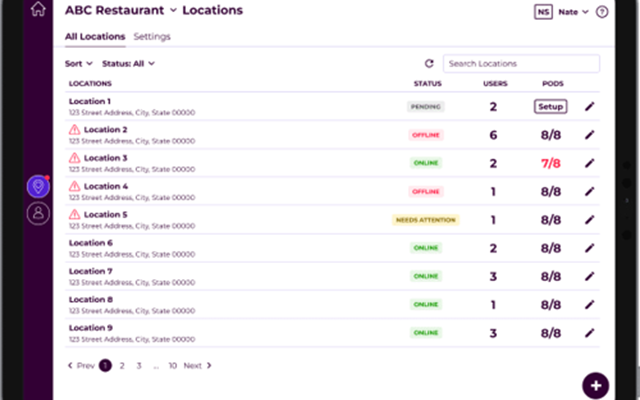 MentorMate Project -