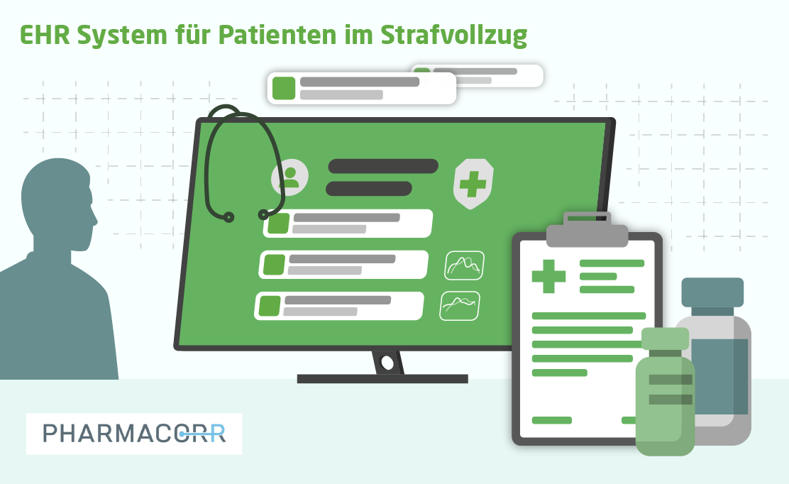Chudovo OÜ Project - EHR-systeem