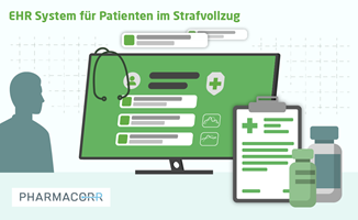 Chudovo OÜ Project - EHR-systeem