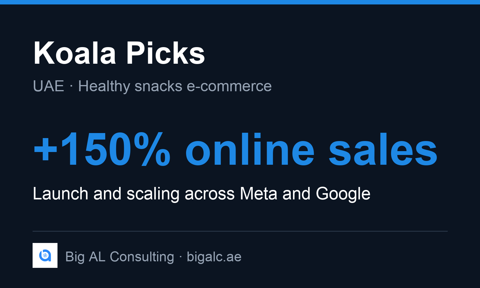 Big AL Consulting Project - 150% meer online verkopen voor een Emiratisch merk van gezonde snacks