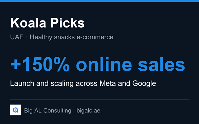 Big AL Consulting Project - 150% meer online verkopen voor een Emiratisch merk van gezonde snacks