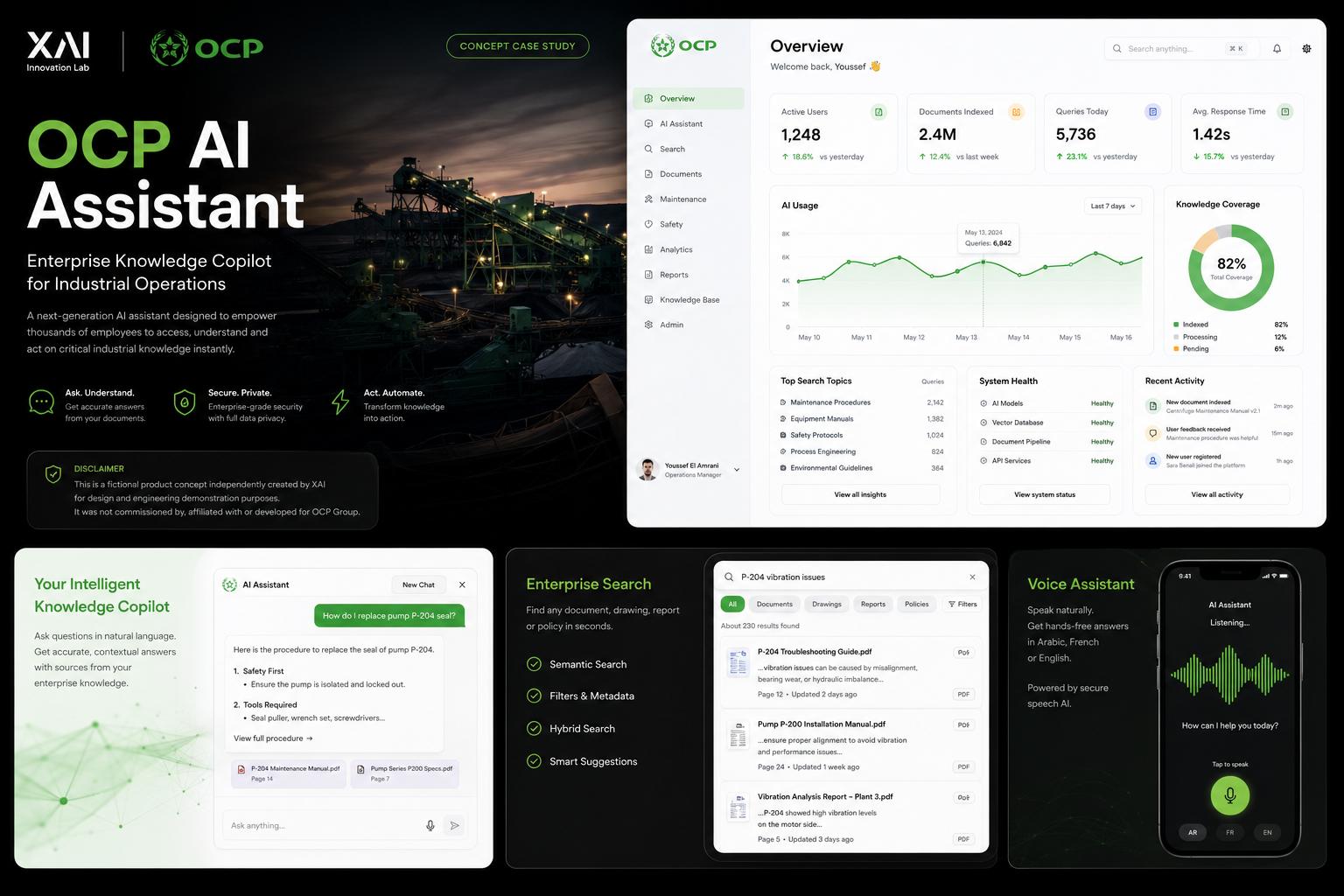 XAI Project - OCP AI-assistent, Enterprise Knowledge Copilot (conceptcasestudy)