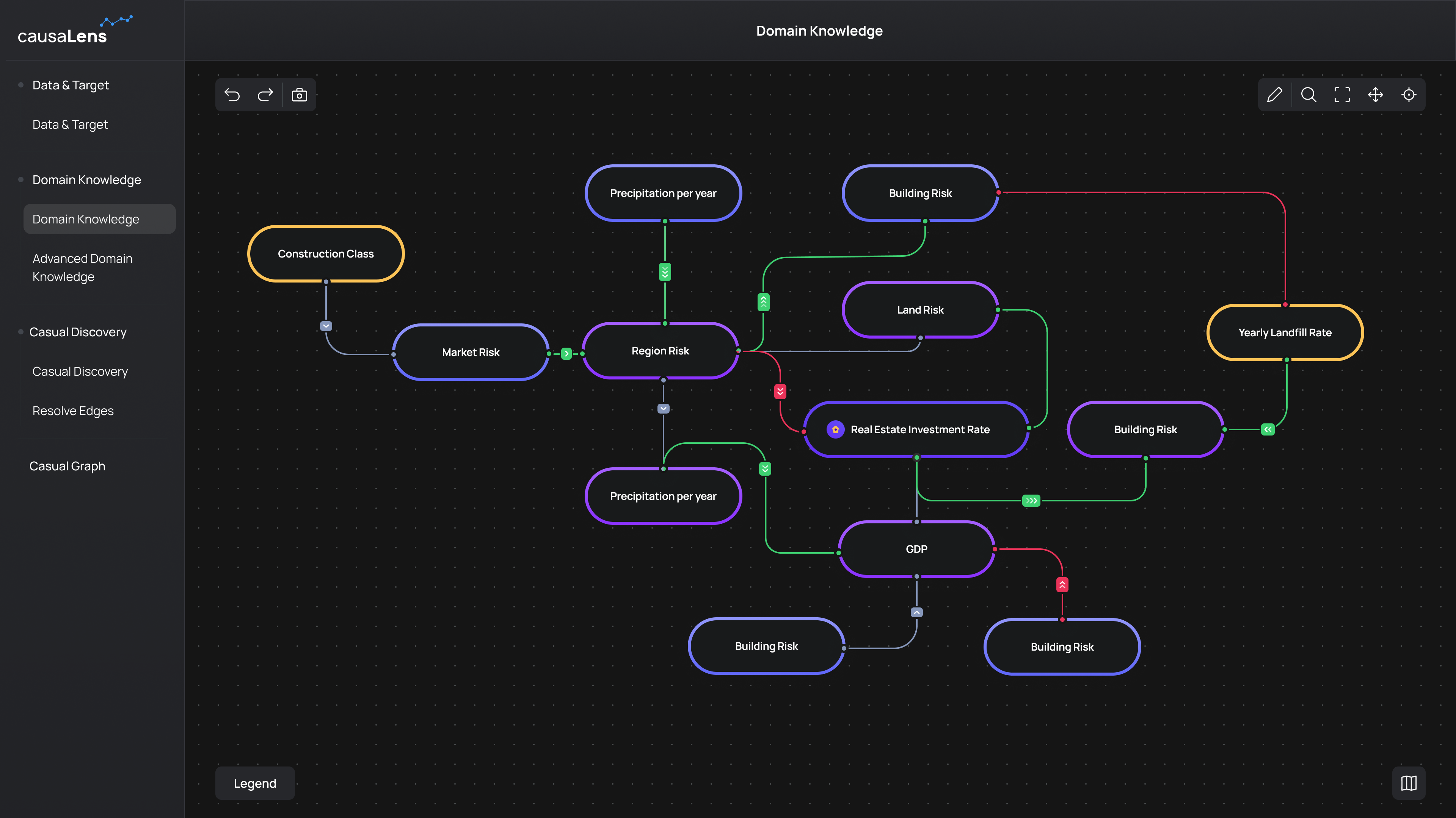 Creative Navy Project - AI-gegevensanalyse
