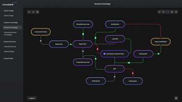 Creative Navy Project - AI-gegevensanalyse