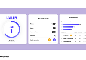 Goji Labs Project -