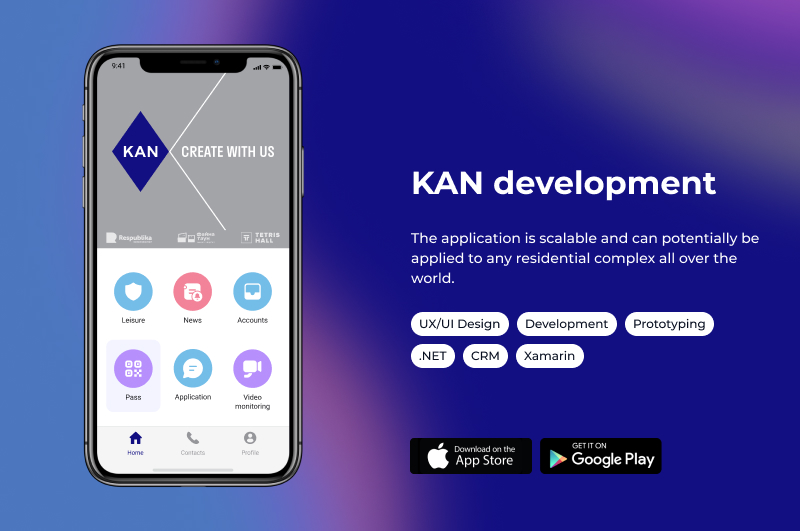 SvitSoftware Project - KAN-ontwikkeling