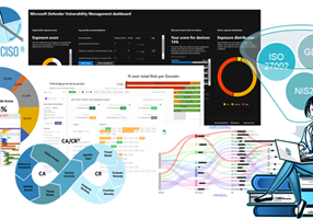 Pro CISO Cybersecurity Project - CA/CR®-methodologie voor cyberbeveiligingsbeheer