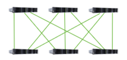 HIS HANSE IT Systeme GmbH Project - Vernieuwing van infrastructuur