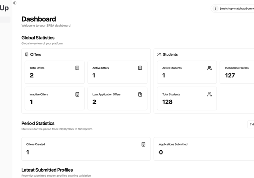 DEVEDANOS Project - EdTech-platform met AI-integratie