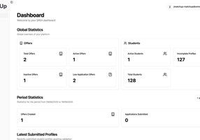 DEVEDANOS Project - EdTech-platform met AI-integratie