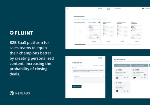 B2B SaaS-platform voor sales enablement