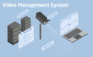 Chudovo OÜ Project - Videosbeheersysteem